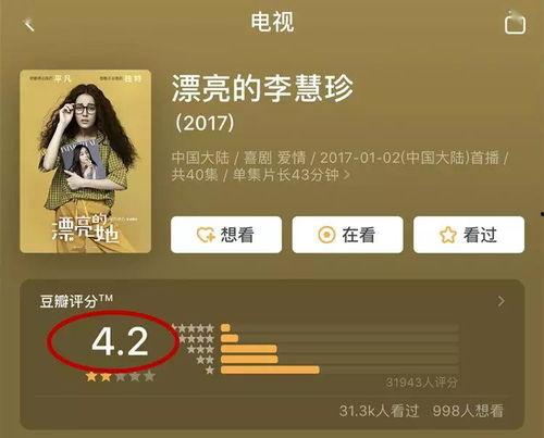 娱乐吃瓜君发布二豆视频,娱乐吃瓜君带你揭秘娱乐圈幕后故事